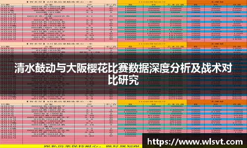 清水鼓动与大阪樱花比赛数据深度分析及战术对比研究